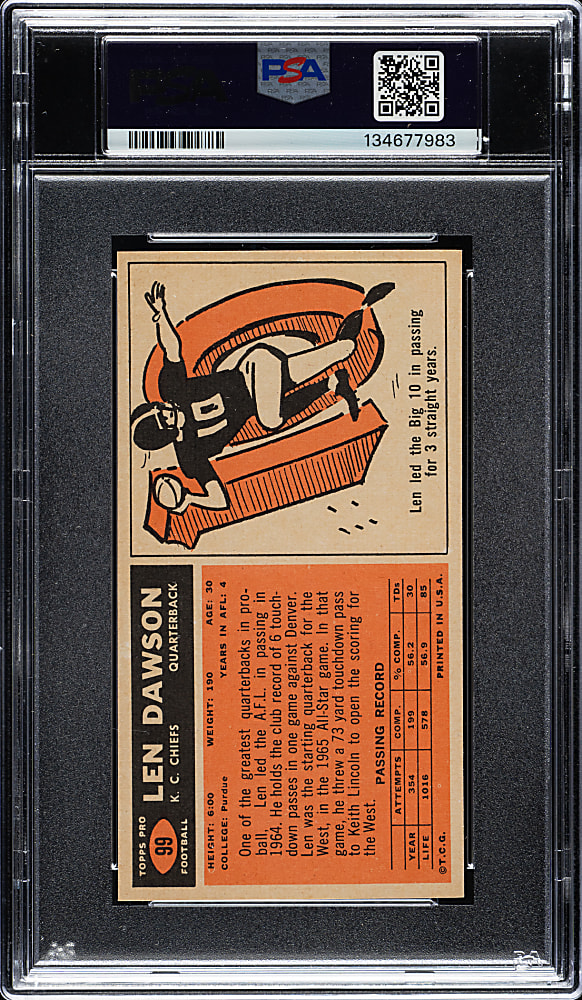1965 Topps Football #99 Len Dawson PSA NM-MT 8