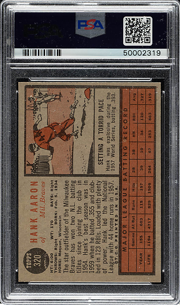 1962 Topps #320 Hank Aaron PSA NM 7