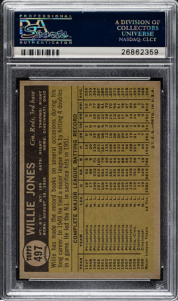 1961 Topps #497 Willie Jones PSA MINT 9