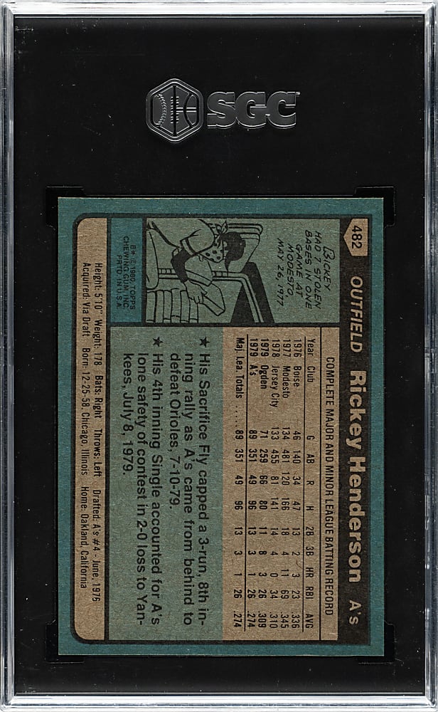 1980 Topps #482 Rickey Henderson Rookie SGC GEM MINT 10