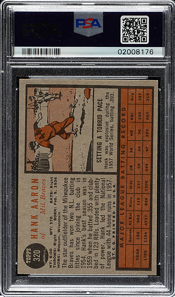 1962 Topps #320 Hank Aaron PSA NM-MT 8
