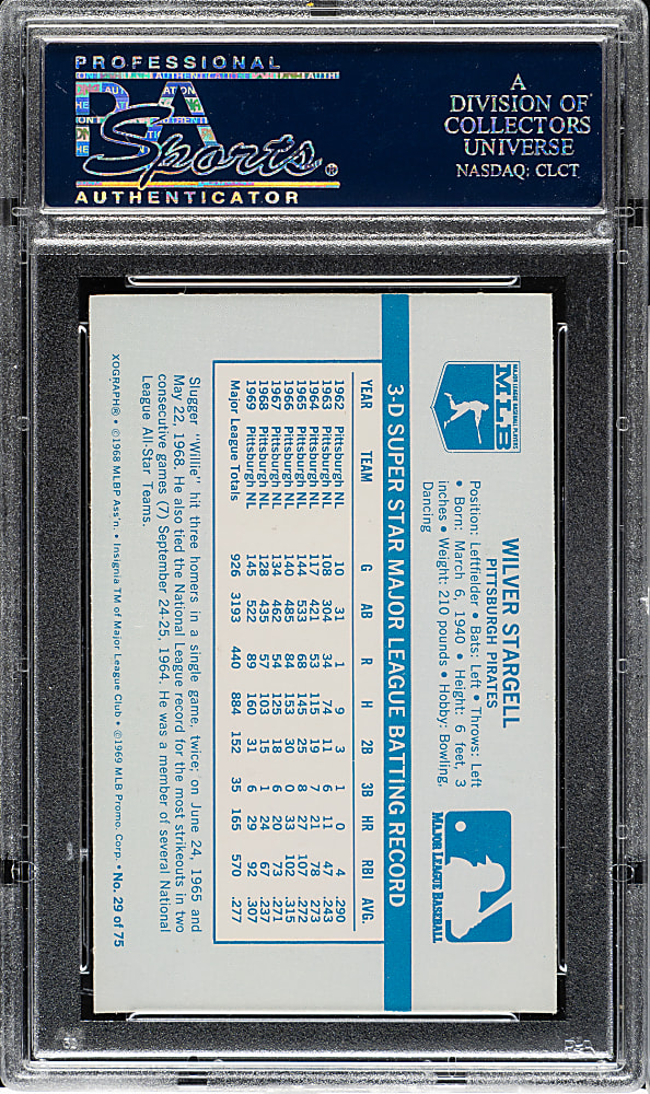 1970 Kellogg's #29 Willie Stargell PSA MINT 9