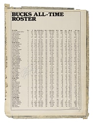 Michael Jordan Signed Poster Sheet - JSA