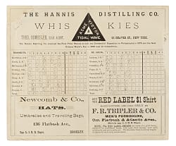 1887 Brooklyn Grays (vs. St Louis Browns) American Association Scorecard with Charles Comiskey