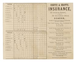 1883 Boston Beaneaters (vs. Chicago White Stockings) Scorecard with Cap Anson and King Kelly