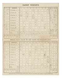 1878 Boston Red Stockings (vs. Buffalo Bisons) Scorecard with George Wright, Jim O'Rourke, and Pud Galvin