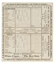 1890 Yale (vs. Harvard) Baseball Scorecard with Amos Alonzo Stagg