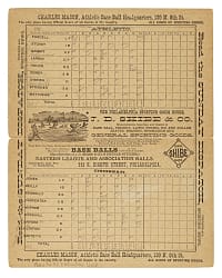 1885 Philadelphia Athletics (vs. Cincinnati Red Stockings) American Association Scorecard with Bid McPhee