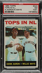 1964 Topps #423 Tops in NL with Hank Aaron and Willie Mays PSA NM 7 (ST)
