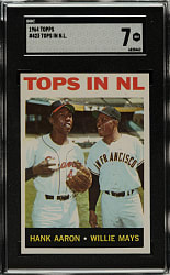 1964 Topps #423 Tops in NL with Hank Aaron and Willie Mays SGC NM 7