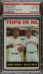 1964 Topps #423 Tops in NL with Hank Aaron and Willie Mays PSA VG-EX 4