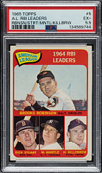 1965 Topps #5 AL RBI Leaders with Harmon Killebrew, Brooks Robinson, and Mickey Mantle PSA EX+ 5.5