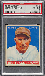 1933 R319 Goudey #56 Red Ruffing PSA VG-EX 4