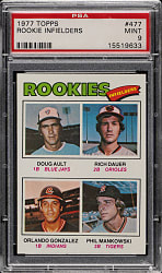 1977 Topps #477 Ault/Dauer/Gonzalez/Mankowski PSA MINT 9