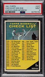 1961 Topps #437 Checklist PSA MINT 9