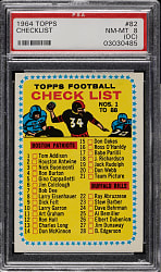 1964 Topps Football #82 Checklist 1-88 PSA NM-MT 8 (OC)