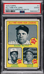 1973 Topps #1 All Time Home Run Leaders with Hank Aaron, Willie Mays, and Babe Ruth PSA GOOD 2