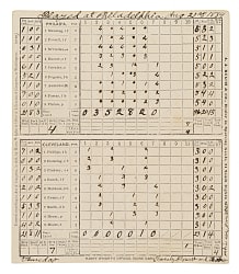 August 21, 1884 Philadelphia Phillies (vs. Cleveland Blues) Harry Wright Scorecard