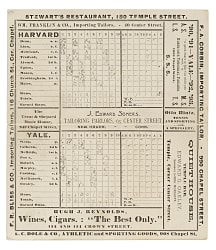 1890 Yale (vs. Harvard) Baseball Scorecard with Amos Alonzo Stagg