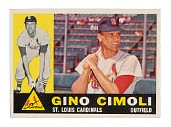 Extremely Rare 1960 Topps #58 Gino Cimoli Unissued Team Variation Proof