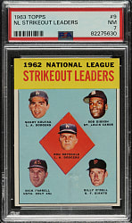 1963 Topps #9 NL Strikeout Leaders with Koufax, Gibson, and Drysdale PSA NM 7