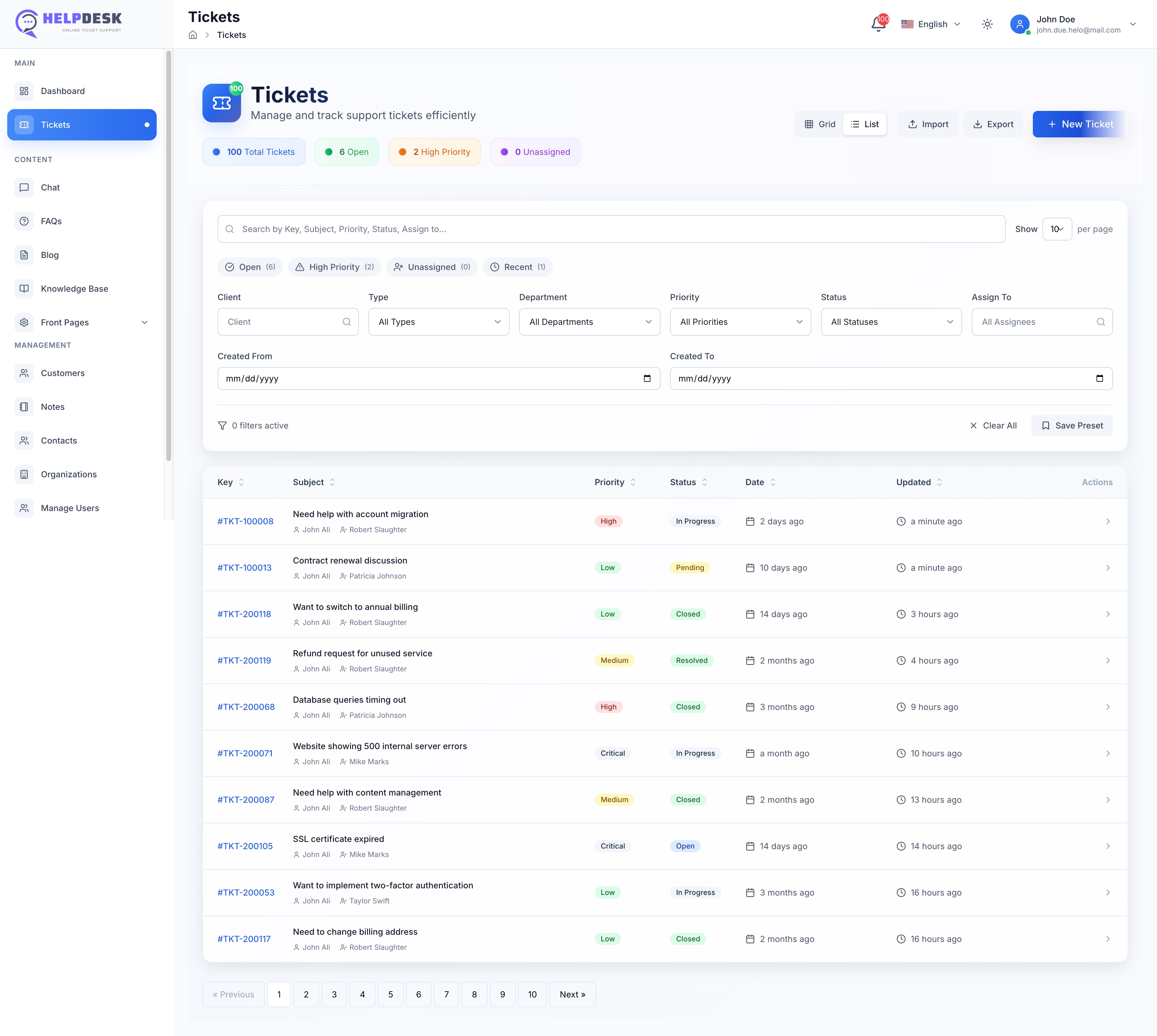 HelpDesk Pro – AI-Powered Helpdesk Ticket System & Customer Support Management