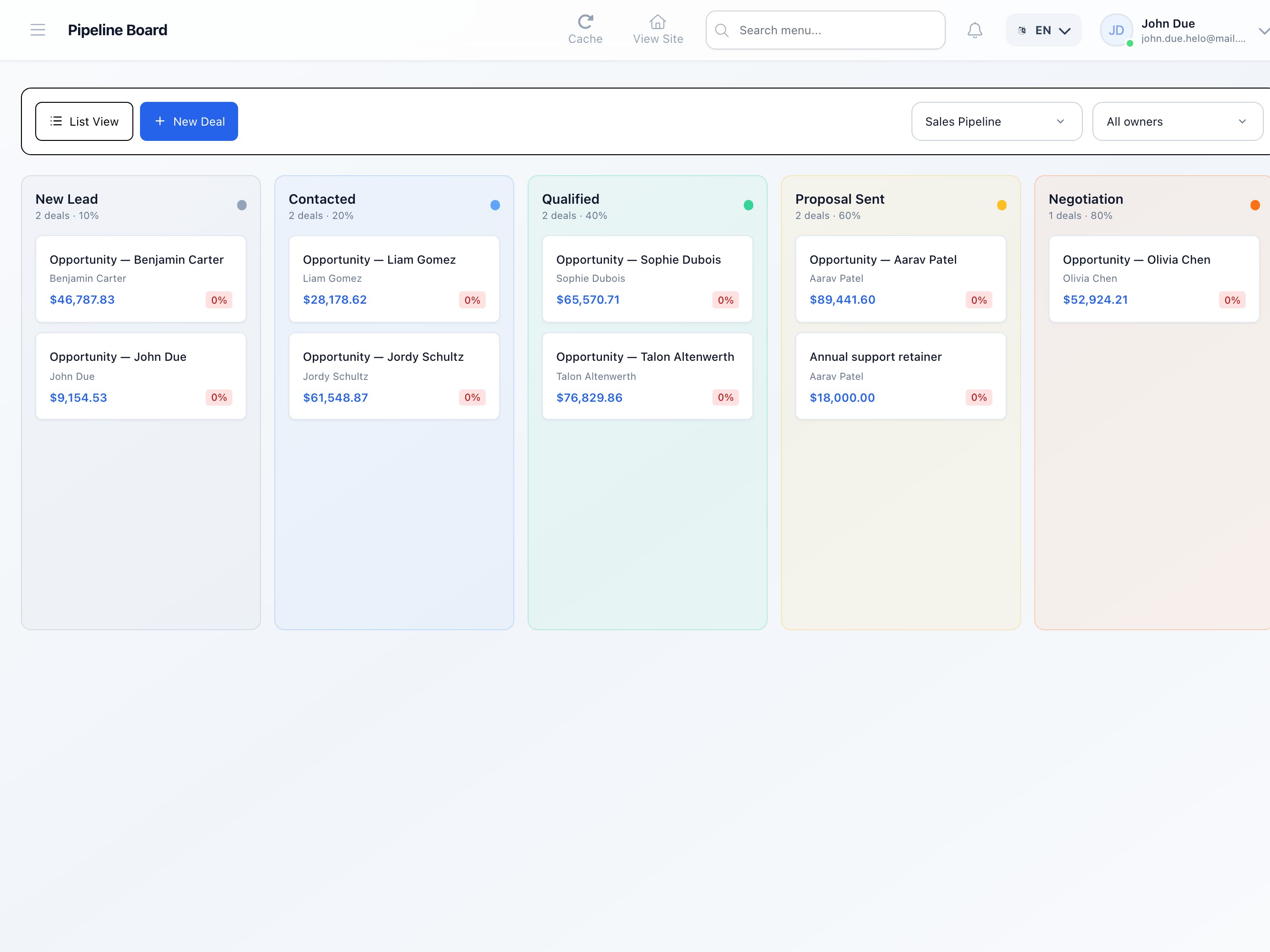 Deals and sales pipeline screenshot