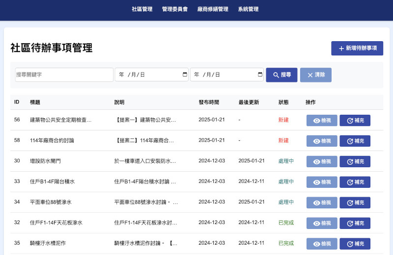 數位新紀元圖片
