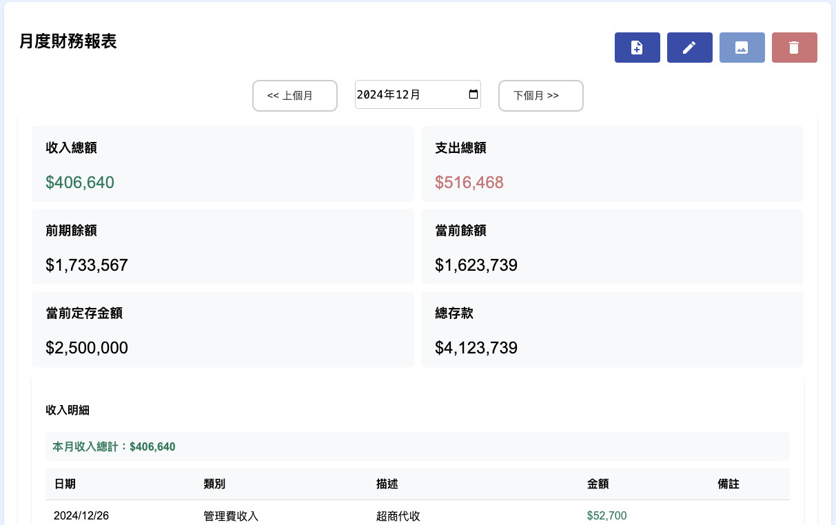 數位新紀元圖片