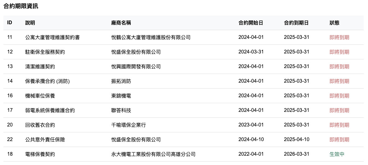 數位新紀元圖片