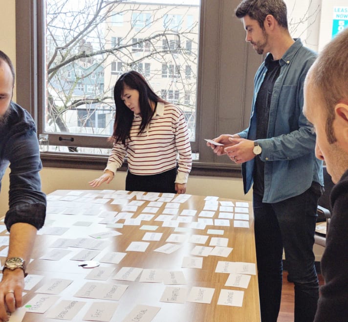 Three Roboboogie employees using notecards on a table for a design exercise