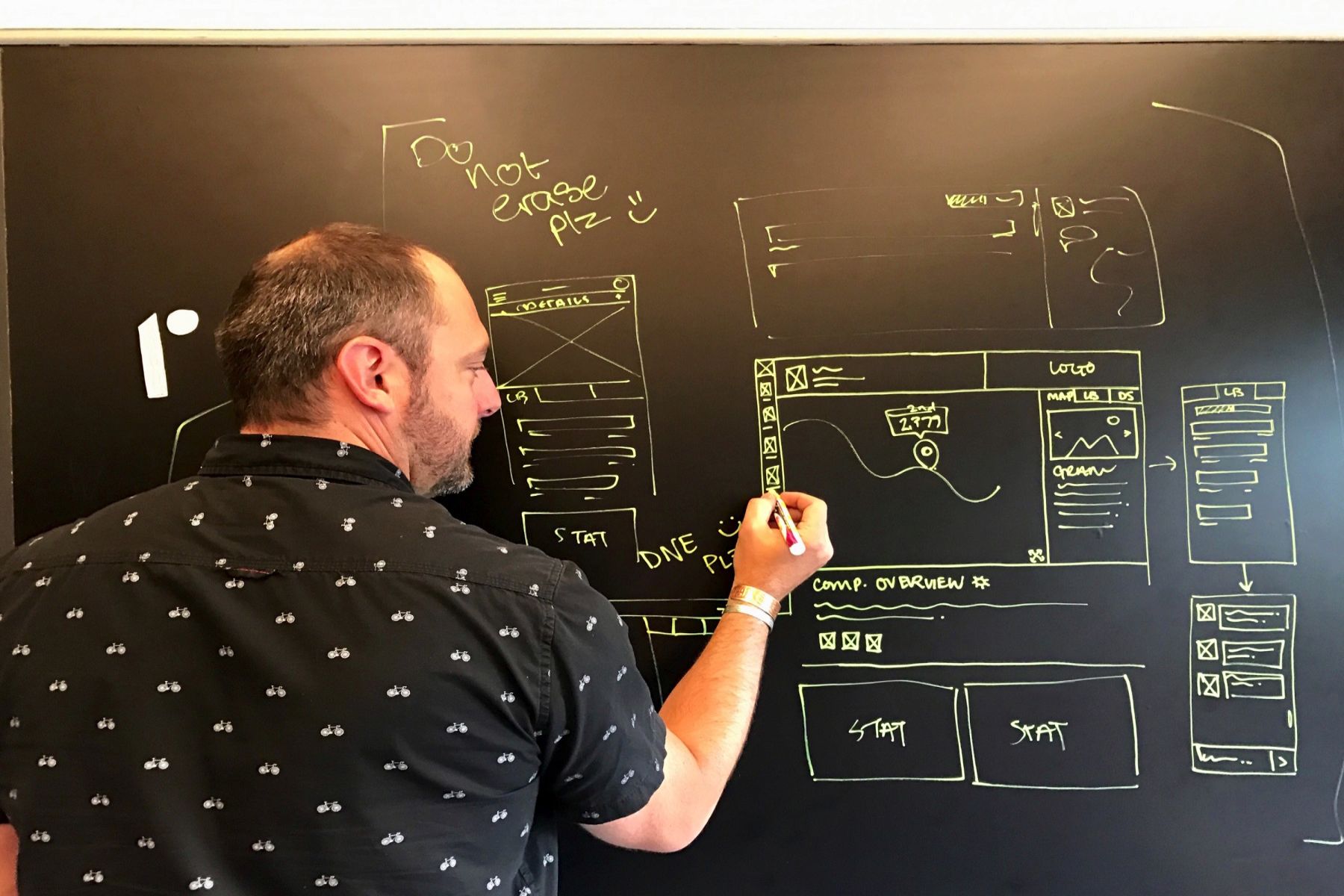 John Gentle creating wireframes on a blackboard in a creative session