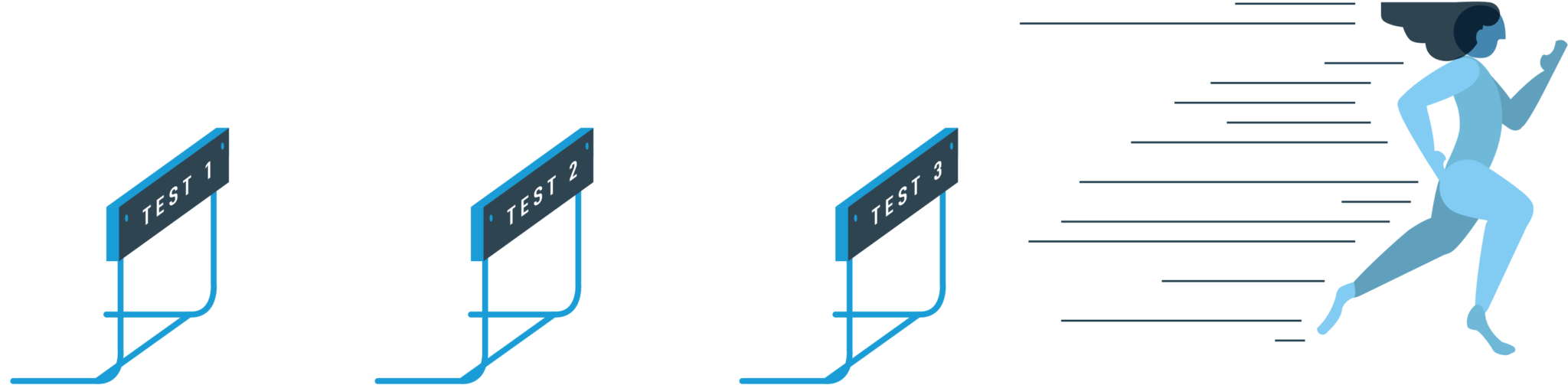 Velocity Hurdles