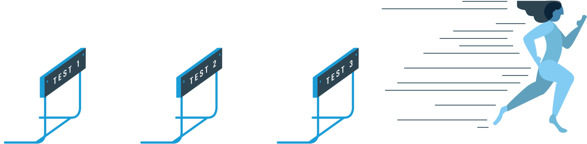 Velocity Hurdles Velocity Hurdles