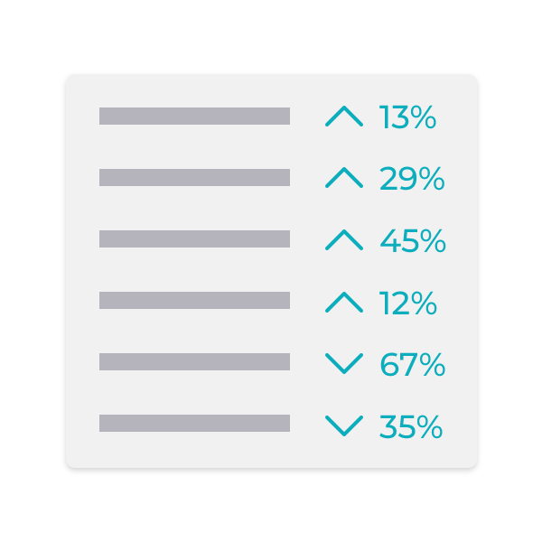 Illustration showing conversion rates chart