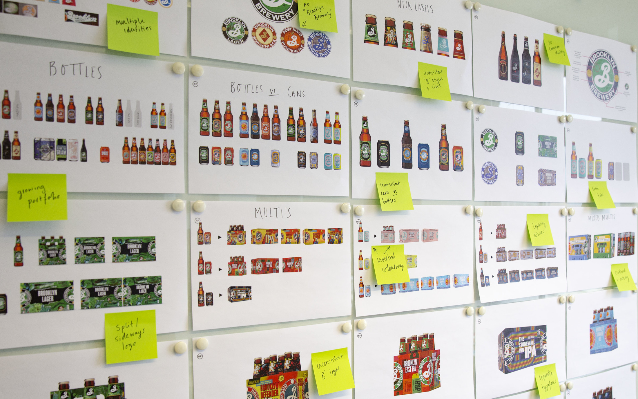 Brooklyn Brewery Audit Capture