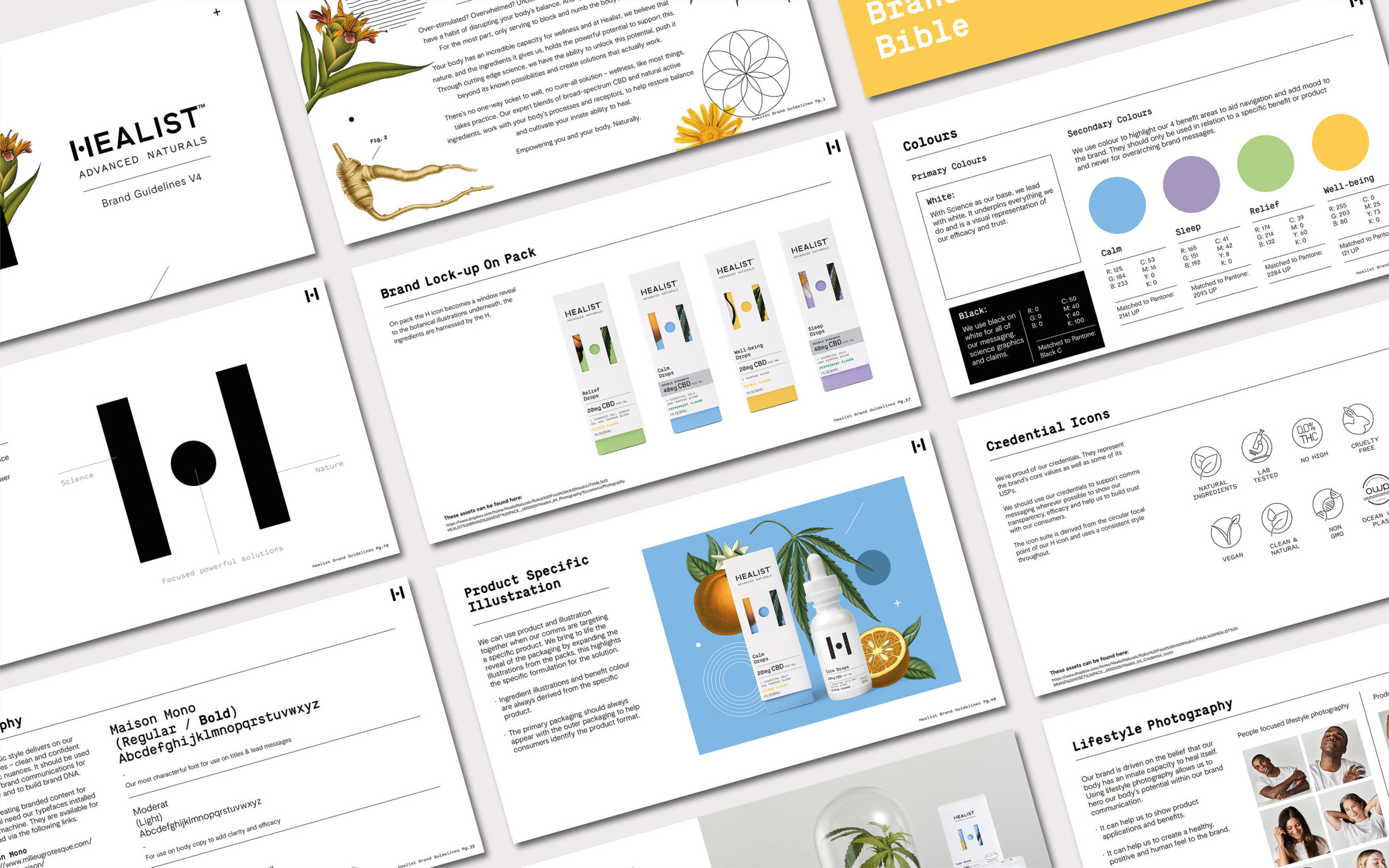 29 Healist Guidelines