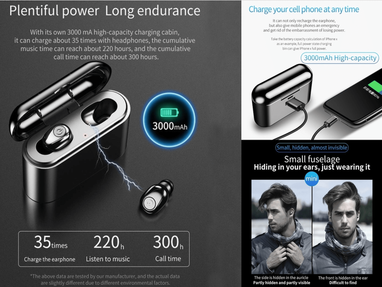 Auricular Inalámbrico Bluetooth 5.0 Audífonos Impermeables para Iphone y  Android