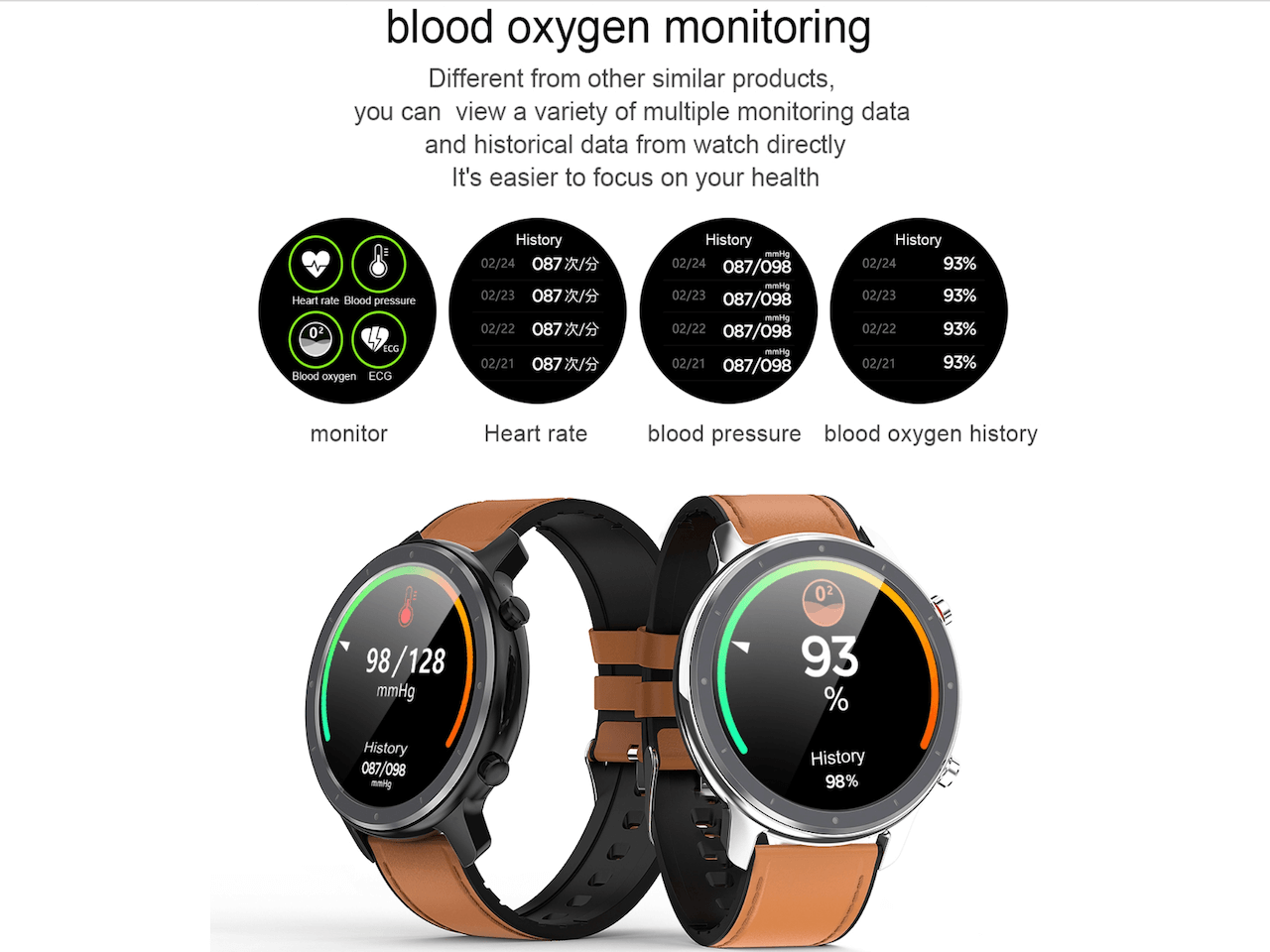 Pulsera inteligente ECG + PPG para hombre y mujer, Smartwatch