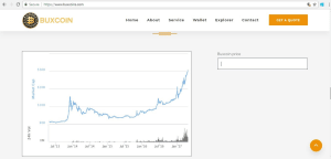 Buxcoin Price The lowest