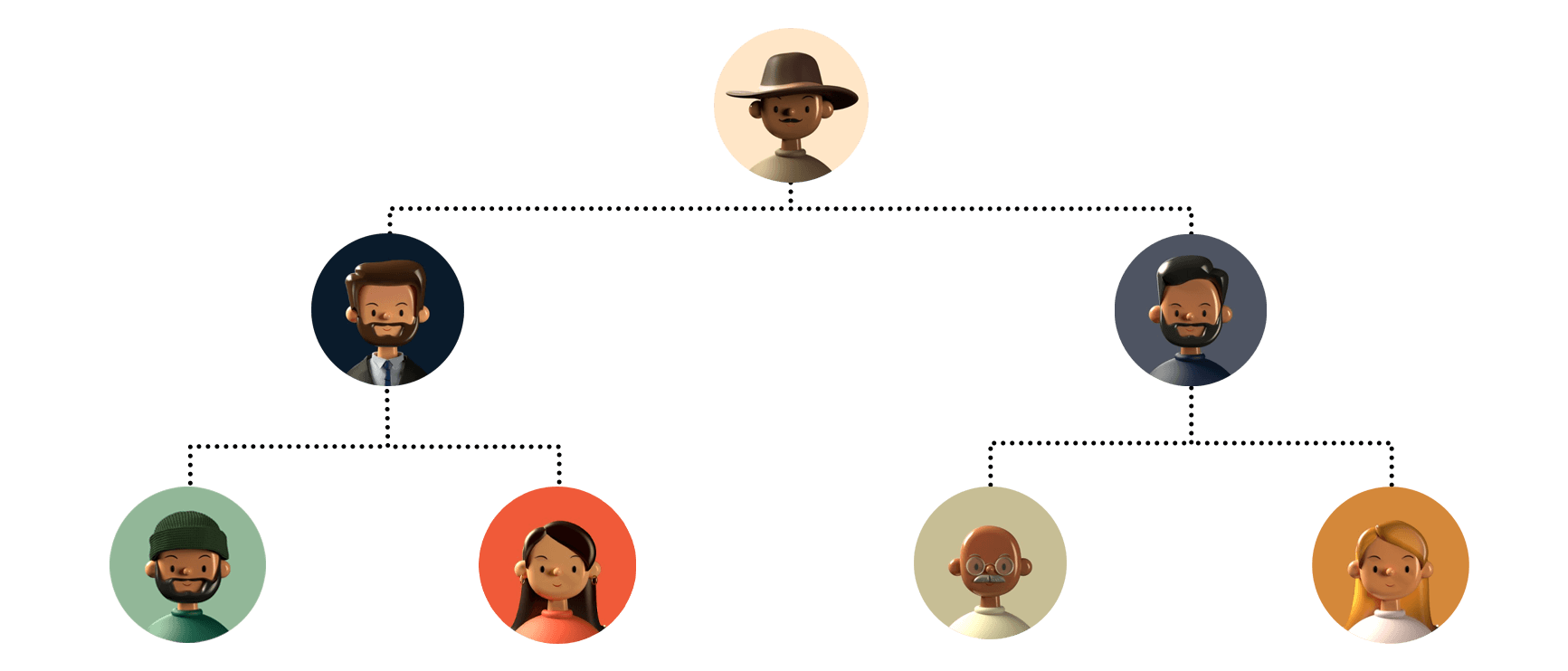 MLM Software Development Company