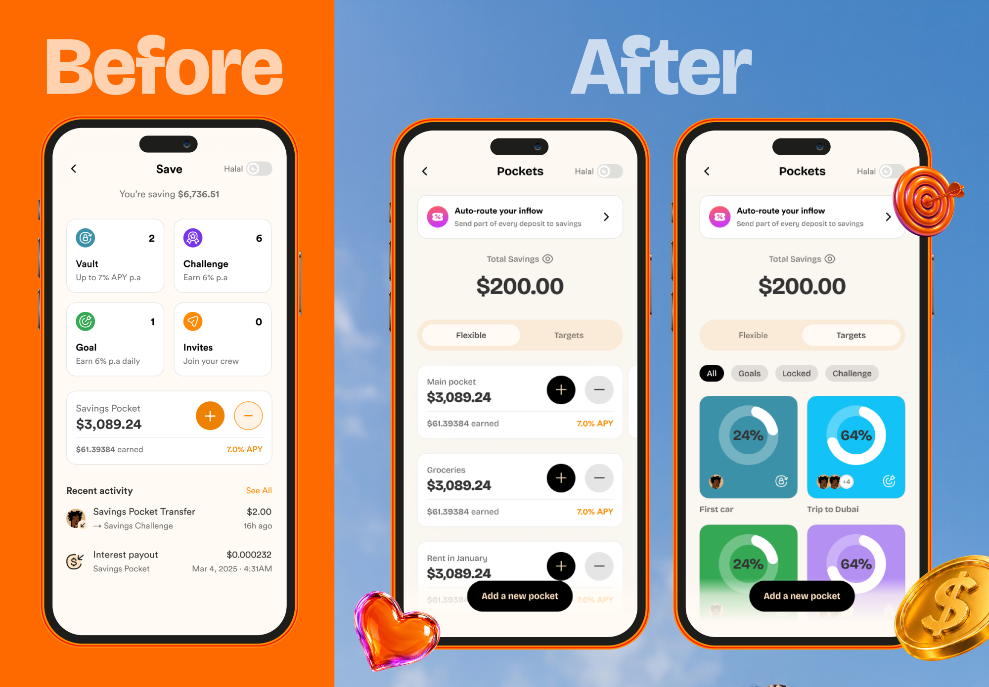 Before and after of the Accrue Savings to Pockets