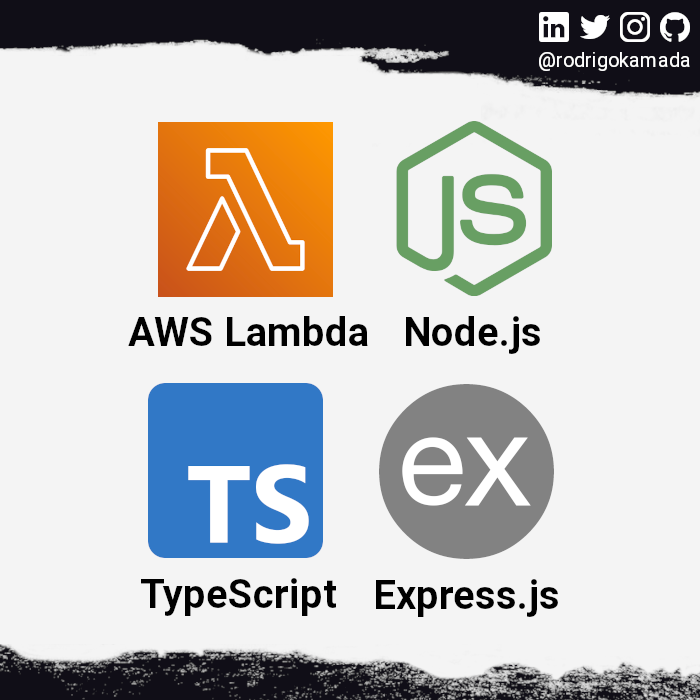 Rodrigo Kamada - Software developer