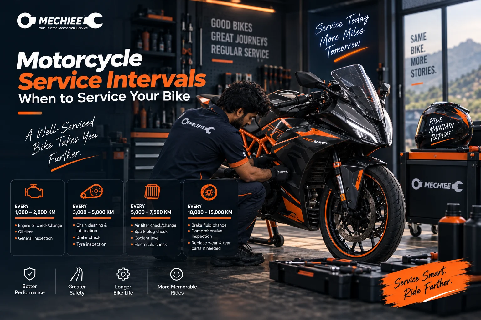 Motorcycle Service Intervals: When to Service Your Bike