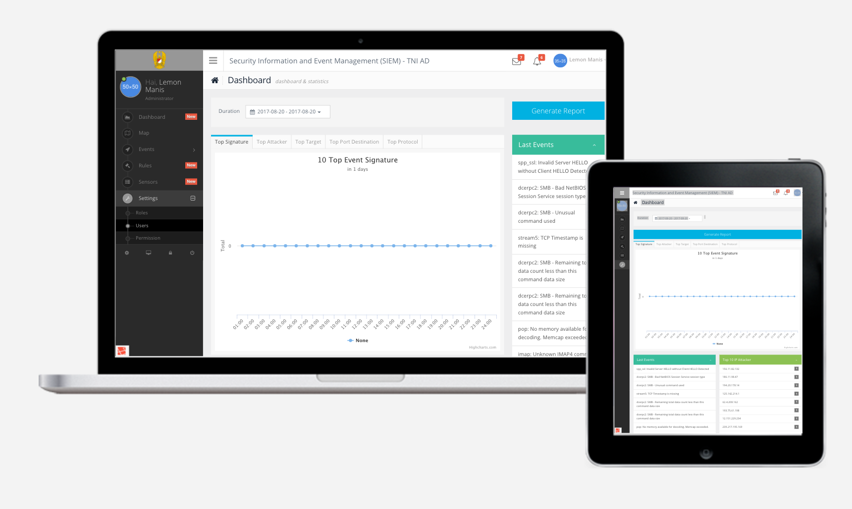 SIEM Dashboard