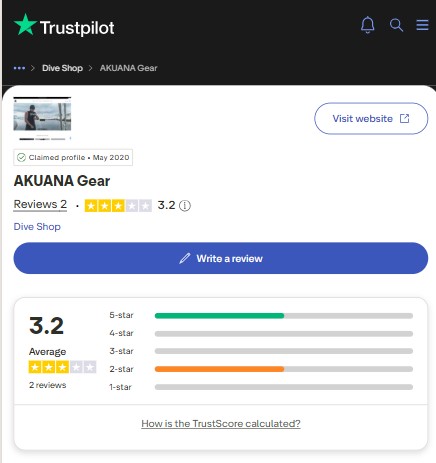 Akuana Gear Trustpilot Reviews