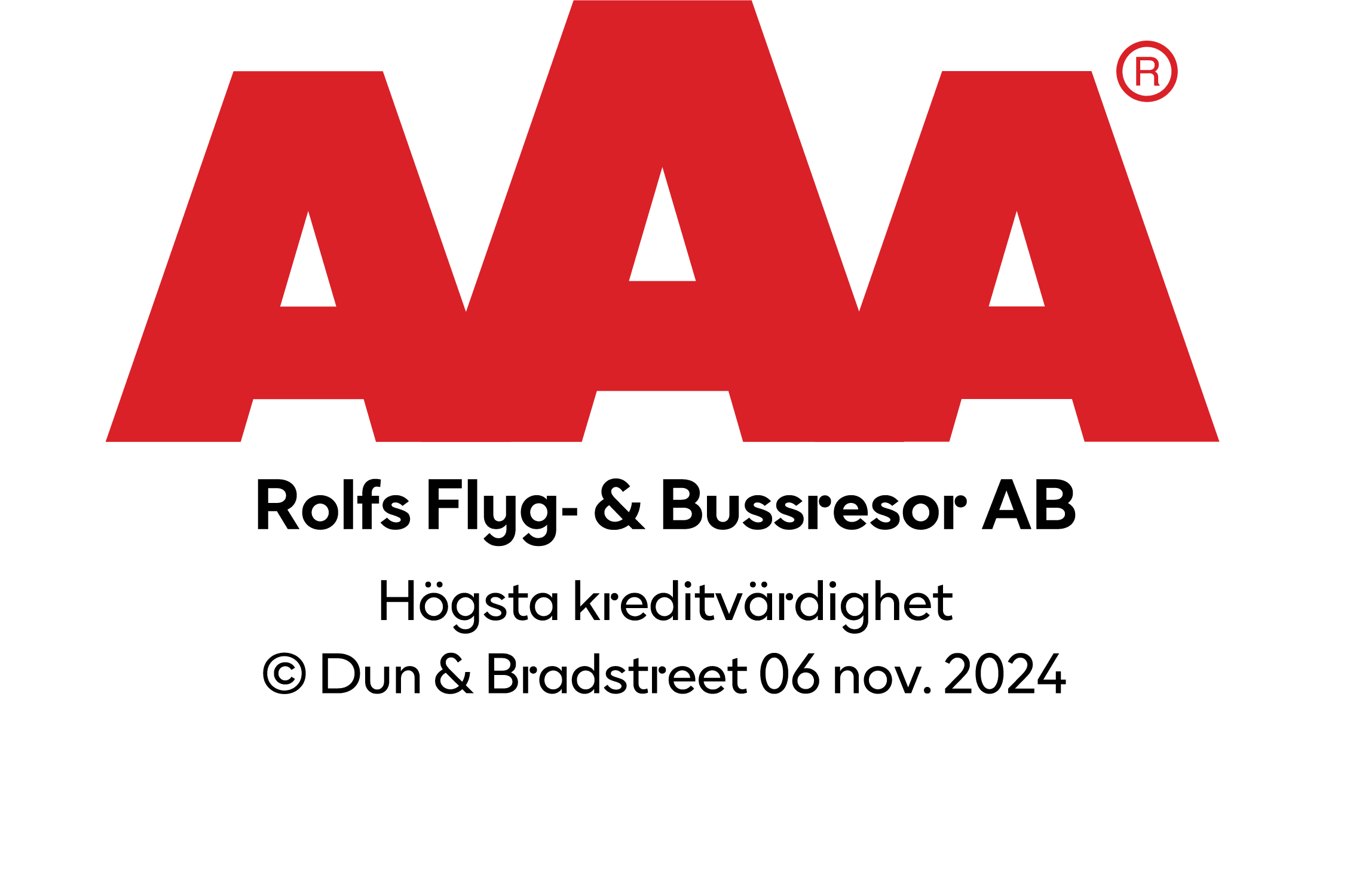 Högsta kreditvärdighet