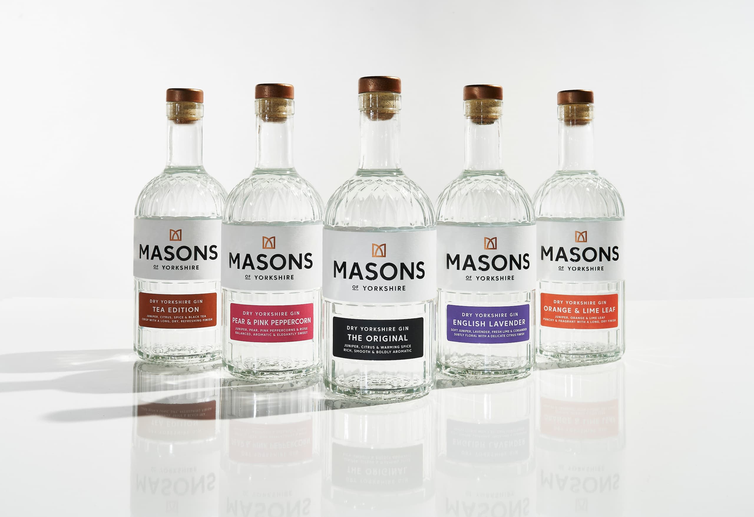 Masons of Yorkshire gin Sip Along