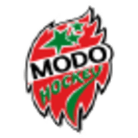 MoDo