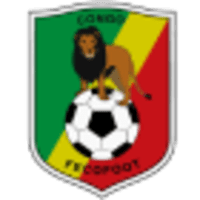 Congo U20
